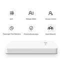 Tplink Point d'accès WiFi 6 AX1800 mural